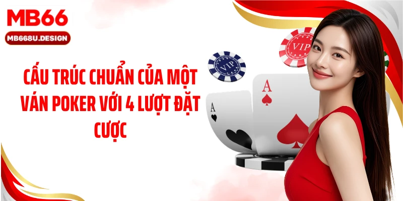 Cấu trúc chuẩn của một ván Poker với 4 lượt đặt cược